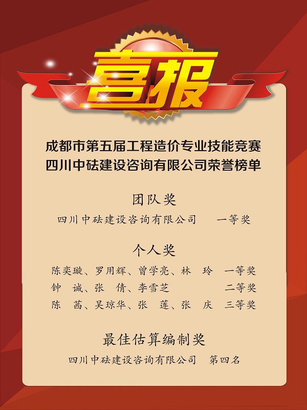 再傳捷報！戮力同心，我司斬獲成都市第五屆工程造價專業(yè)技能競賽多項榮譽